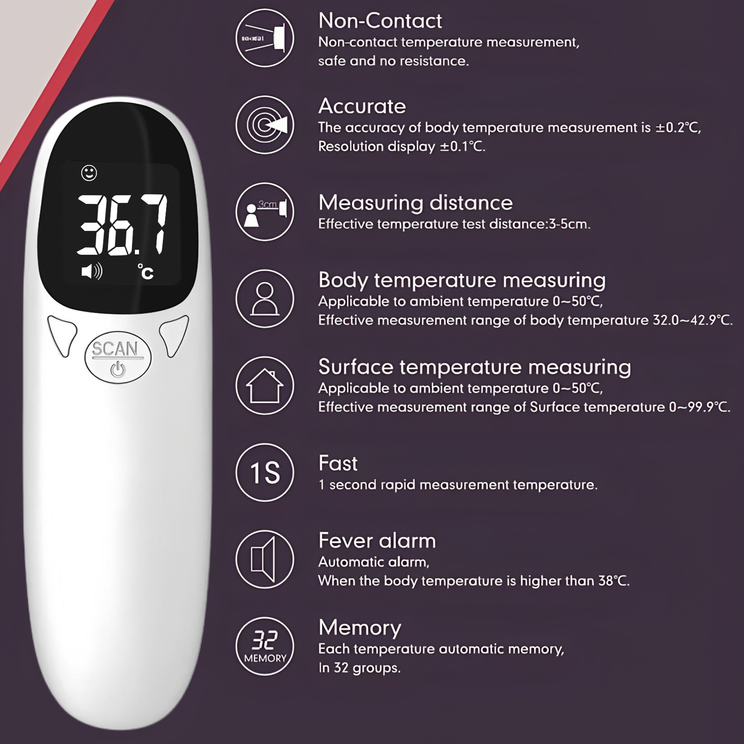 Medical Infrared Thermometer D - Pulse Oximeter recension och pris