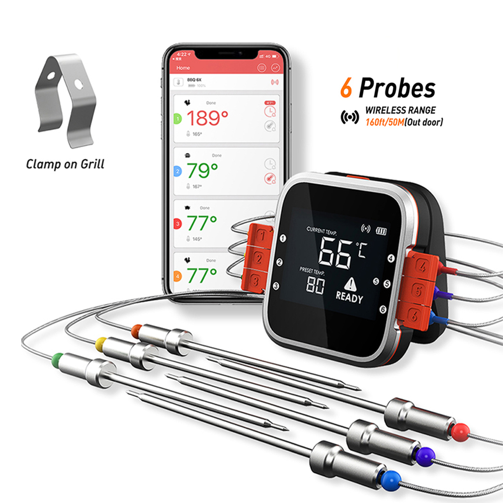 LanYuXuanSmart Remote Digital  - Thermometer Digital recension och pris
